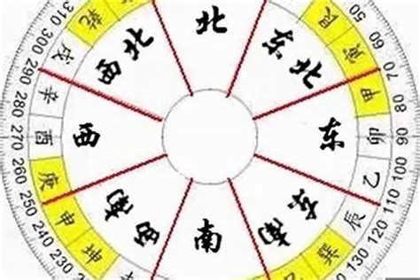 八字 将星|将星在八字中代表什么意思？八字神煞将星入命详解